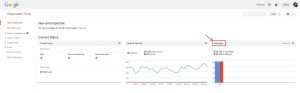 Seo optimizacija sajta, kratak kurs i korisni saveti. 5 Google Webmaster Tools, sitemaps