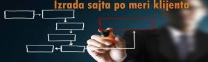 izrada sajta 1 izrada sajta