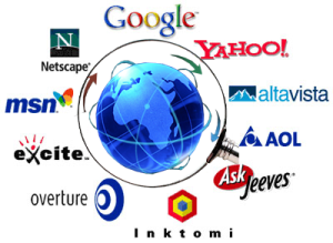 Internet Marketing i Google AdWords Reklama