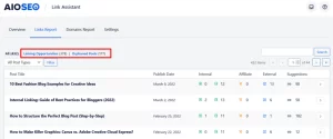rsz aioseo link report suggestions