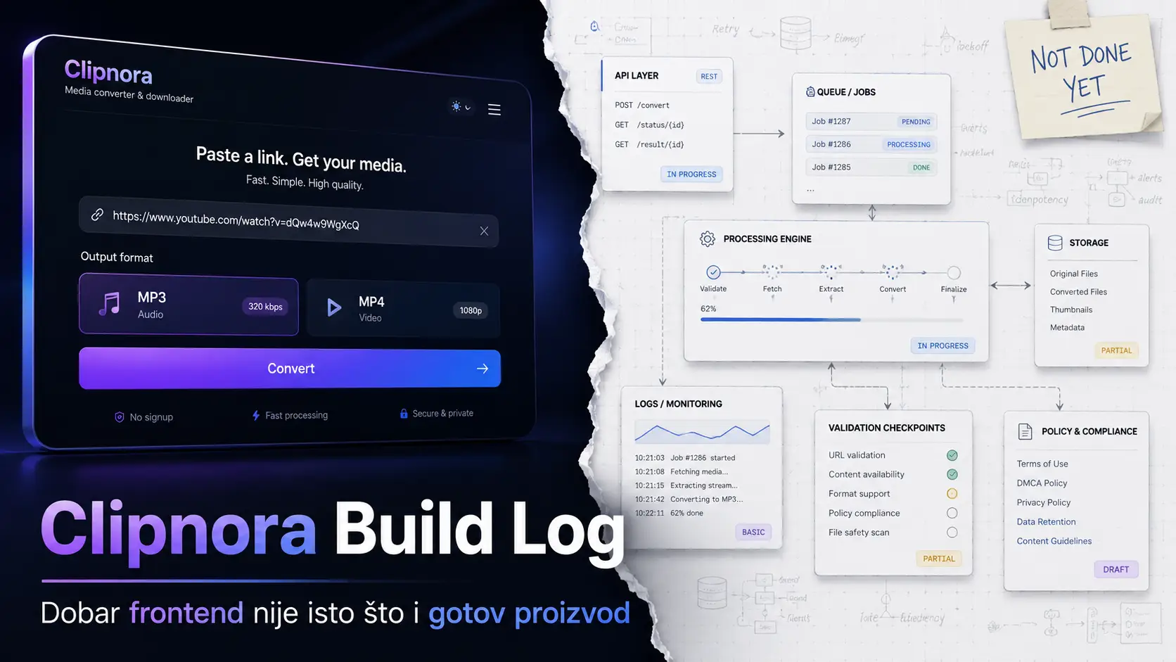 Clipnora