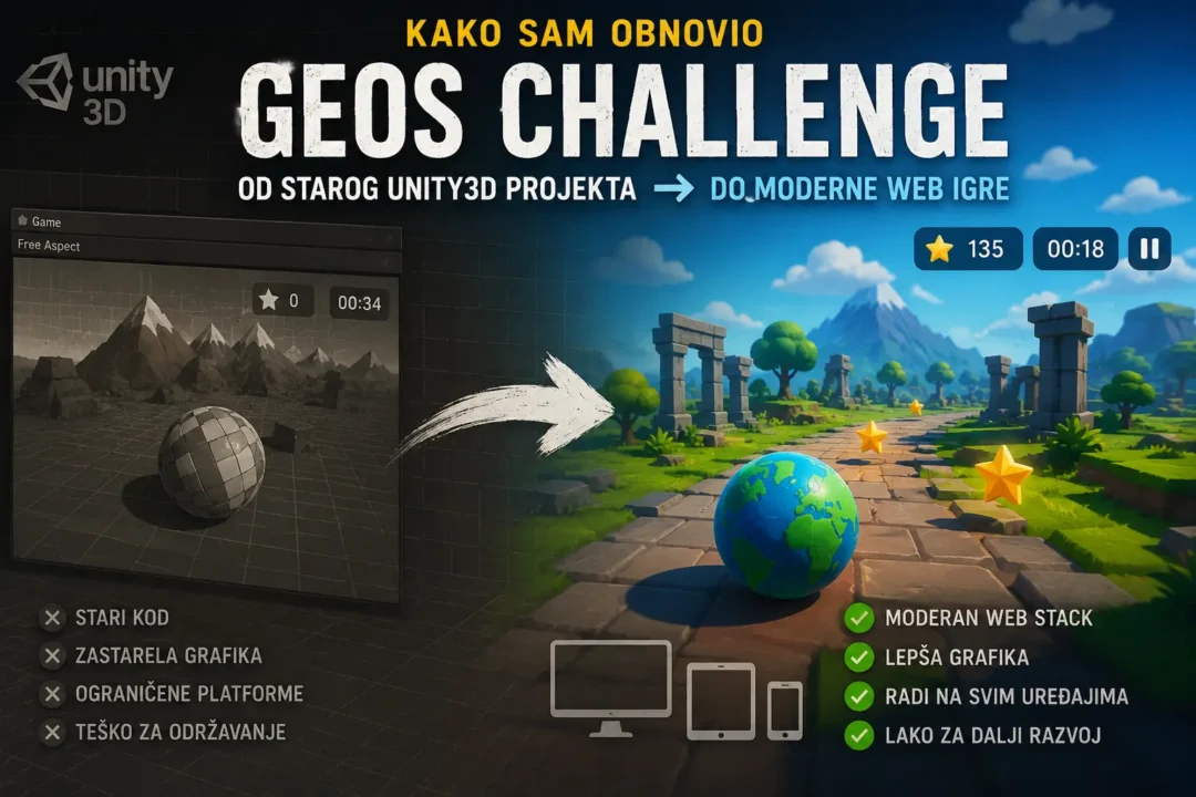 Geos Challenge