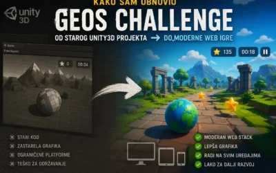 Geos Challenge