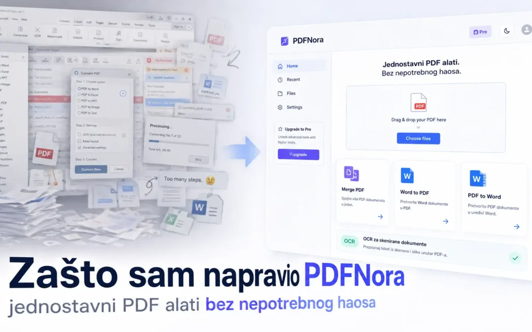 PDFNora