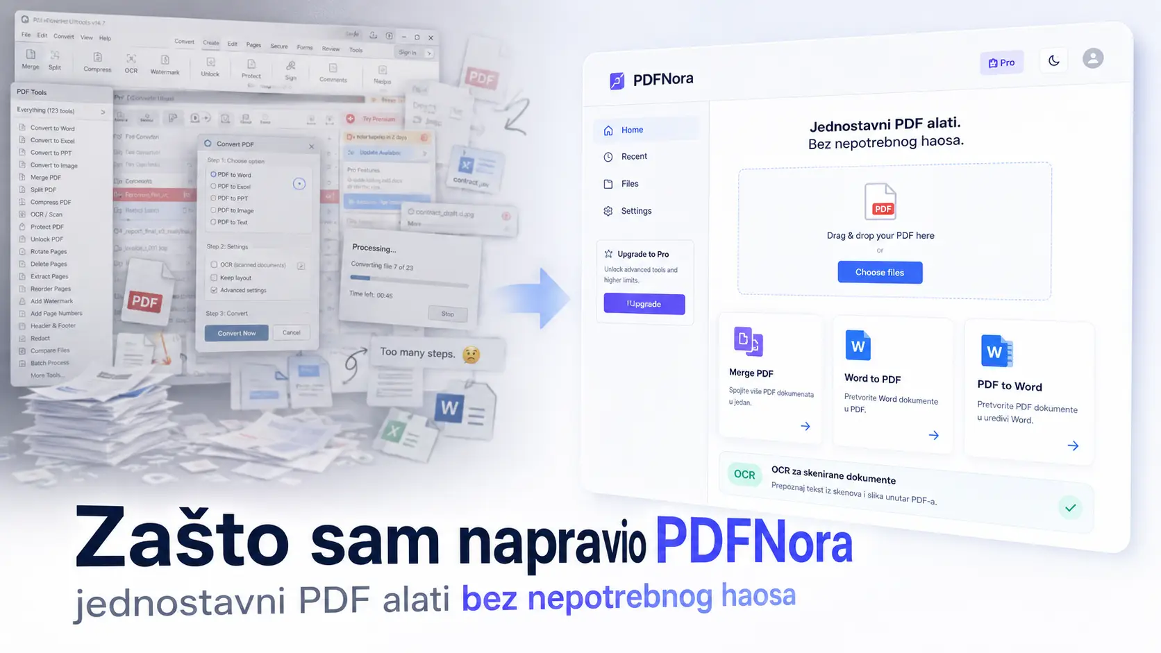 PDFNora